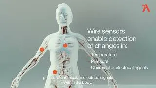 Thumbnail: Advanced sensor integration Enabling smaller, smarter devices.