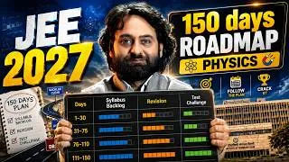 Thumbnail: How to Cover Physics Syllabus + Backlog in 150 Days | JEE 2027 Strategy 📚