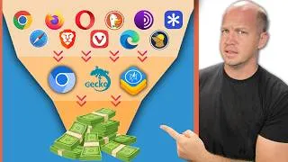 Thumbnail: The TRUTH about Internet Browsers