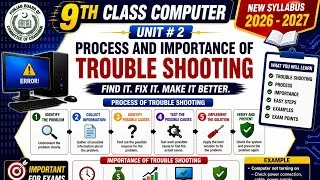 Thumbnail: 9th Class Computer Unit 2 | Process & Importance of Troubleshooting | Punjab Board 2026-27
