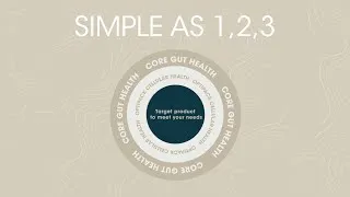 Thumbnail: The Three Most Powerful Ways to Restore Health
