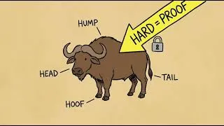 Thumbnail: What Cavemen Knew About Confidence That You Forgot