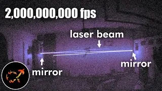 Thumbnail: A laser pointer at 2 billion fps makes the speed of light look... kinda weird