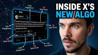 Thumbnail: The Hidden Rules Behind Going Viral on X (May 2026)