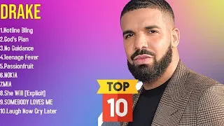 Thumbnail: All the Best Songs by Drake for 2025 An Epic Playlist Experience