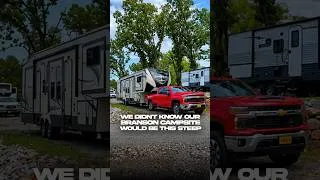Thumbnail: Our Branson Campsite Was Steeper Than We Expected