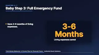 Thumbnail: Total Money Makeover: A Proven Plan for Financial Peace - Animated Book Summary