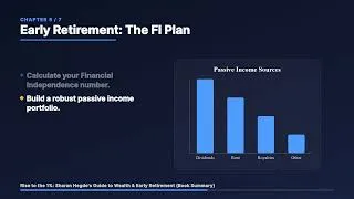 Thumbnail: Rise to the 1%: Sharan Hegde's Guide to Wealth & Early Retirement (Book Summary)