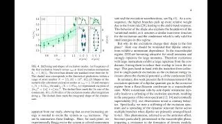 Thumbnail: Measurement of the excitation spectrum of a dipolar gas in the macrodroplet regime - ArX
