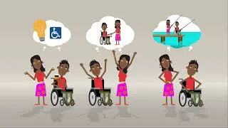 Thumbnail: CSIA - QLD - NDIS Indigenous - Business Development Explanator