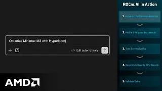 Thumbnail: Optimize MiniMax M3 with Hyperloom