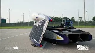 Thumbnail: Stage 2 Recap | Electrek American Solar Challenge 2026
