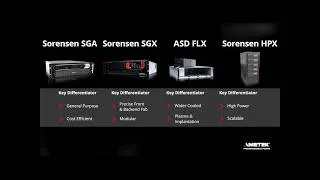 Thumbnail: Semiconductor Industry Deep Dive: Key Trends, Innovations & Market Shifts