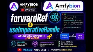 Thumbnail: React forwardRef & useImperativeHandle Explained | Complete Guide with Examples | React Interview