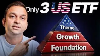 Thumbnail: How to Choose US ETFs: A Simple Framework for Indian Investors