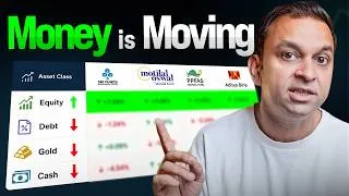 Thumbnail: I Analyzed 20 Top Mutual Funds. Their Moves Surprised Me