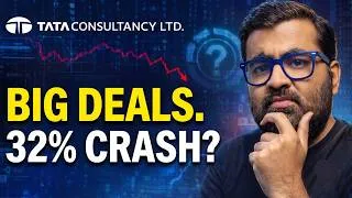 Thumbnail: TCS at ₹2,254.30: Buy, Sell or Hold Now