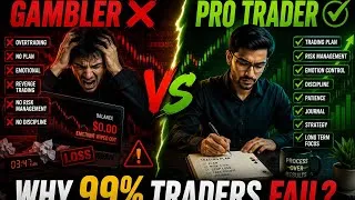 Thumbnail: Why 99% Traders Fail? 💔😭 | Gambler vs Pro Trader Psychology & Mindset 😇| Trading Psychology #trader📈