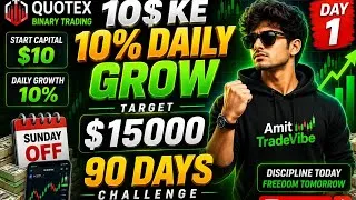 Thumbnail: Quotex 90 Days Challenge | 10% Daily Target | Small Capital Trading,Day 1#trader