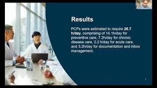 Thumbnail: Navigating Clinical AI - A Practical Approach to Using Large Language Models (LLMs) in Primary Care