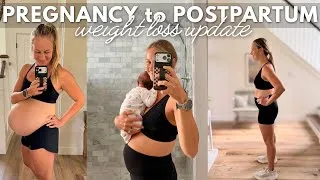 Thumbnail: a new journey begins…postpartum weight loss ❤️