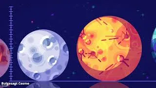 Thumbnail: Universe Size Comparison: Smallest to Largest (Inspired by Kurzgesagt)