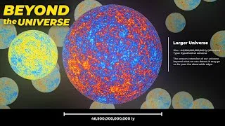 Thumbnail: Beyond the Universe Size Comparison – What's Outside?