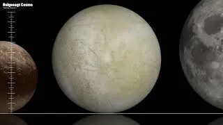 Thumbnail: The Universe Scaled: Everything From Subatomic to Cosmic