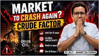 Thumbnail: Stock market to crash again due to Crude? Inside candle in Market