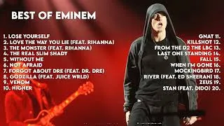 Thumbnail: EMINEM Greatest Hits Full Album 2025 🎤 Best Rap & Hip Hop Mix of All Time (Updated)