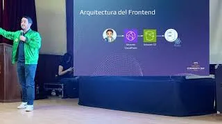 Thumbnail: Como construir to primer chatbot en AWS usando Amazon Bedrock AgentCore