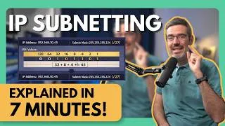Thumbnail: IP Subnetting Explained in 7 Minutes