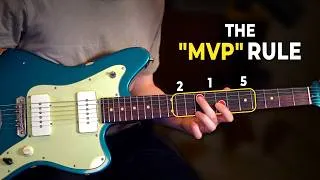 Thumbnail: How To Play Any Song (Even If You’ve Never Heard It)