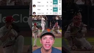 Thumbnail: Why Trent Grisham is hitting .170 and still leading off #mlb #baseball #yankees @firesideyankees