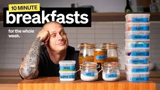 Thumbnail: Start Making Better Breakfasts