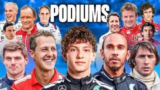 Thumbnail: The F1 Podiums Nobody Realised Were Historic