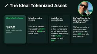 Thumbnail: Tokenized SPAC: The Opportunity