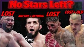 Thumbnail: The UFC has a MASSIVE Star Problem.