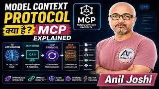 Thumbnail: MCP Kya Hai? | AI Apps & Tools Ko Connect Karne Ka Easy Tarika .#mcpserver