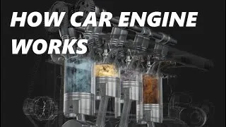 Thumbnail: How Car Engine Works Animation | Car Engine Explained | Engine Animation 4 stroke