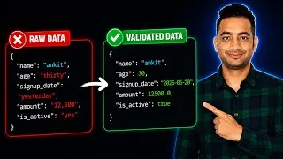 Thumbnail: Data Validation for Data & AI Engineering Using Pydantic | Pydantic Basics to Structured Output
