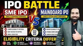Thumbnail: IPO series (Part-8): SME vs Mainboard IPO | Eligibility Criteria Difference Explained