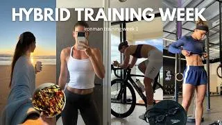 Thumbnail: WEEKLY VLOG | Ironman training, launch day, life updates