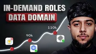 Thumbnail: These 5 Roles Will GROW In DATA DOMAIN