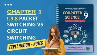 Thumbnail: 1.9.8 Packet Switching vs. Circuit Switching | NBF Computer Science Grade 9 | Chapter 1