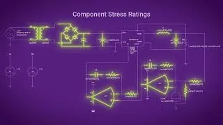 Thumbnail: STRESS ANALYSIS