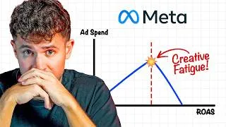 Thumbnail: How To Fix Creative Fatigue to Unlock Scaling on Facebook Ads