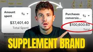 Thumbnail: How I Scaled This Supplement Brand to $100K a Month with a 3x ROAS using Meta Ads ONLY