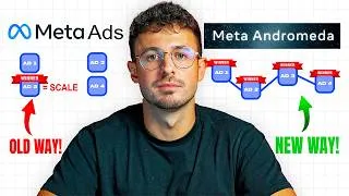 Thumbnail: Creative Sequencing Explained: How to Scale Meta Ads Post Andromeda in 2026