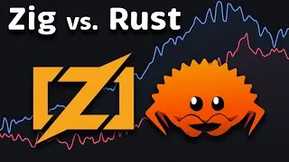 Thumbnail: Zig vs Rust Performance Benchmark 2026
